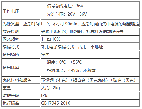 1675410524496843.png image.png