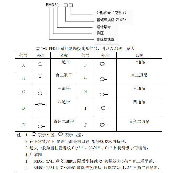 南京海灣BHD51 系列防爆接線盒接線技術
