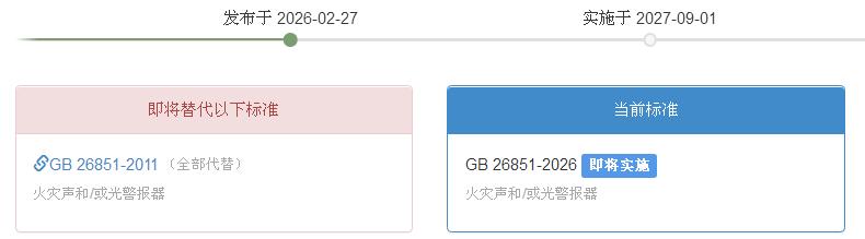 GB26851-2026《火災(zāi)聲和/或光警報器》