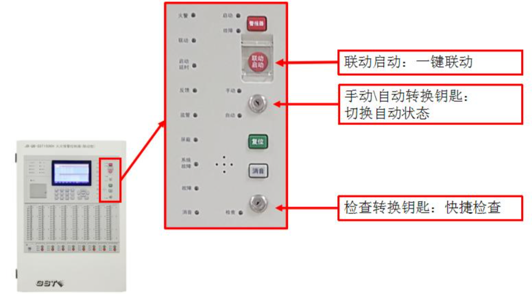 海灣消防設(shè)備接線檢測(cè)、調(diào)試與驗(yàn)收技術(shù)要求